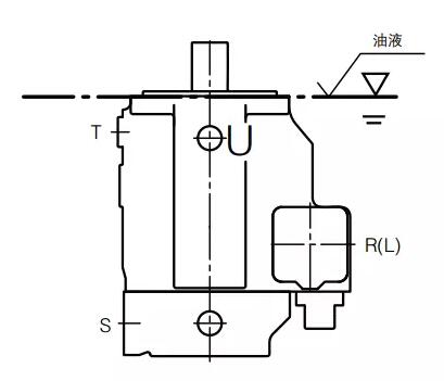 REXROTH力士乐柱塞泵简构图