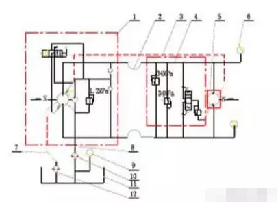 什么原因会造成力士乐液压泵的搅拌车液压系统出现故障,怎么处理?